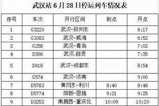 湖人VS火箭首发：詹眉领衔迎战狄龙范乔丹